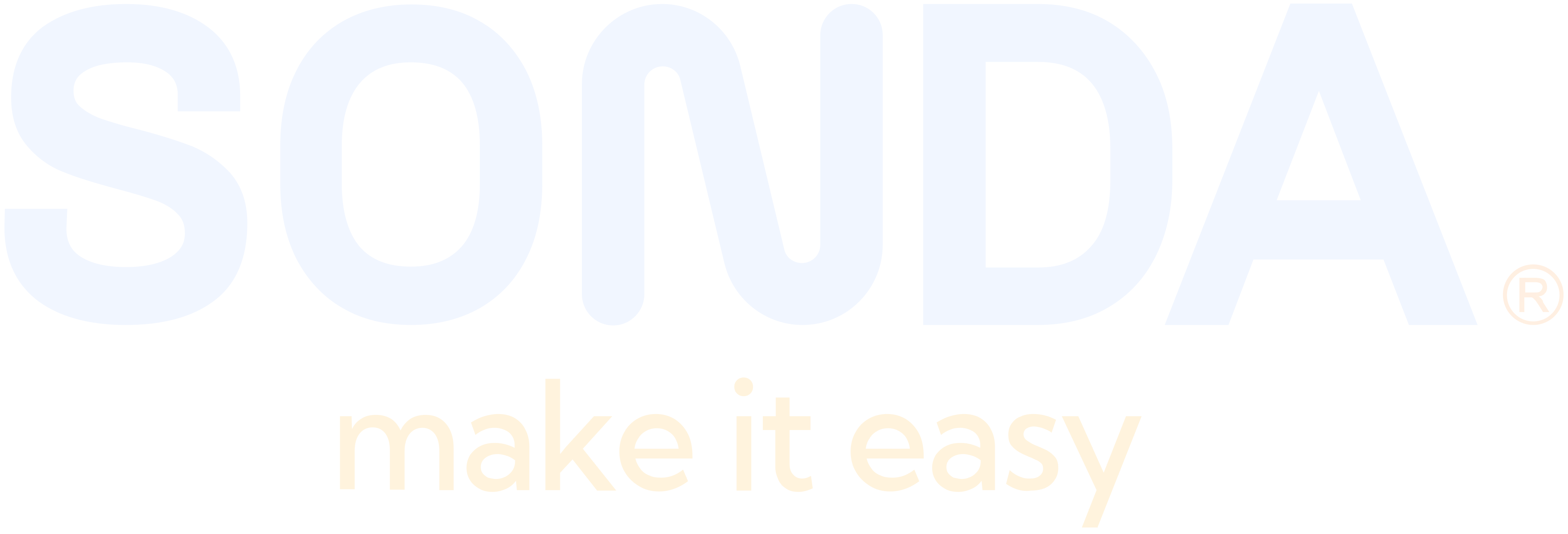Sonda